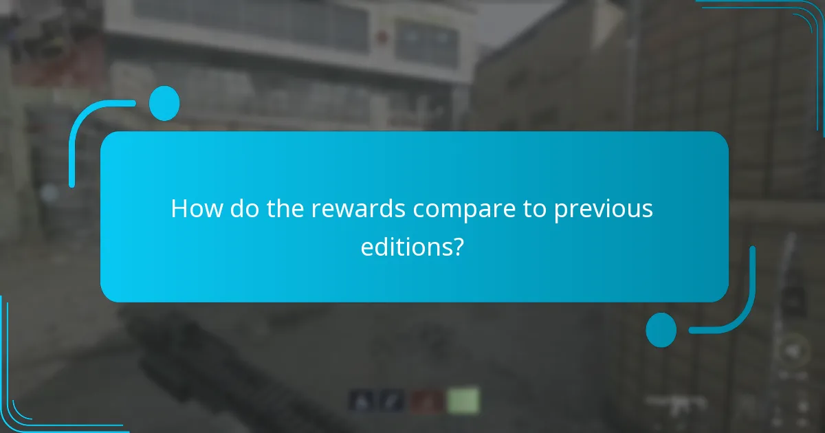 Which franchises are involved in the collaborations?